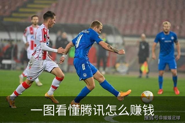 about image